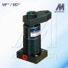 High Oil Pressure Swing Clamping Cylinder
