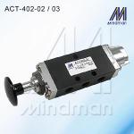 ACT-402